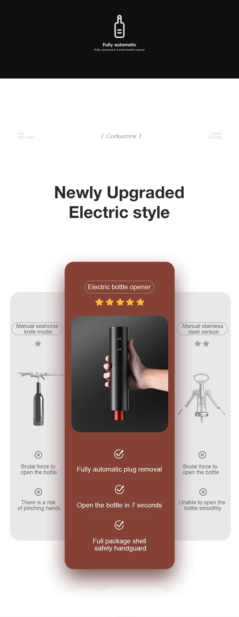 Rechargeable Electric Wine Bottle Opener Set Automatic Red Wine Corkscrew USB Charging Wine Opener Wine Tools Kitchen Products ﻿