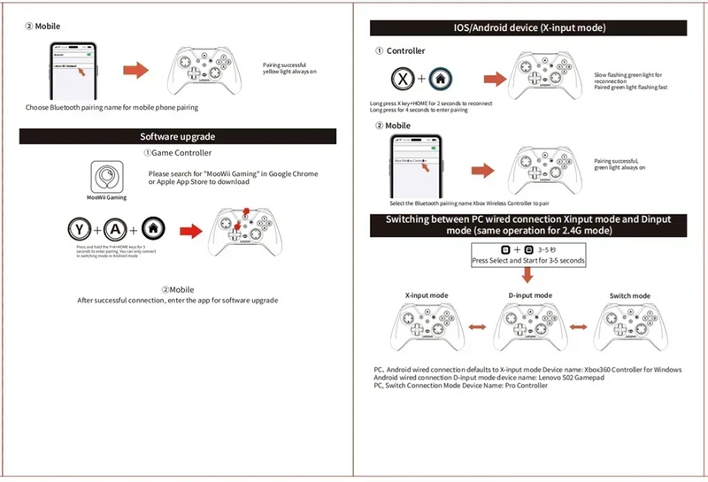 New Lenovo S02 Wireless Controller Bluetooth Gamepad for Nintendo Switch,PC,Android TV,IOS PC Joysticks Six-axis Dual Vibration